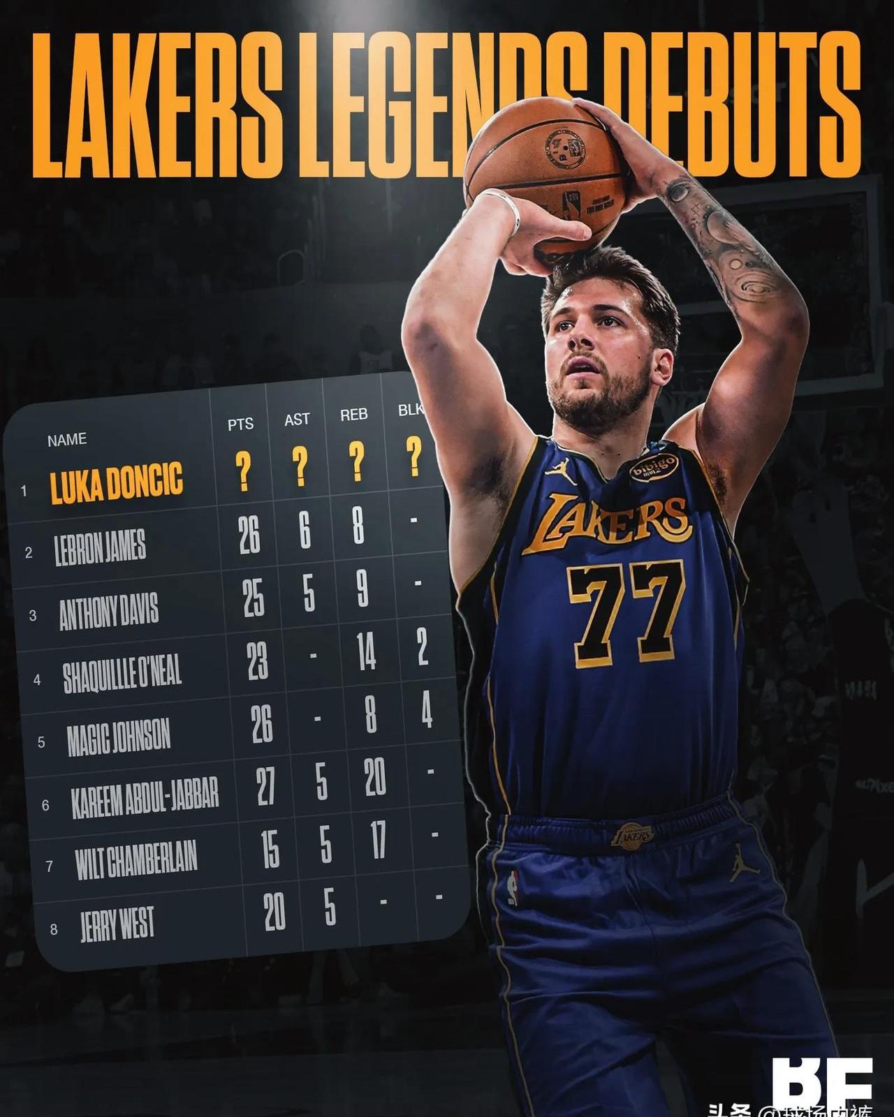 星空体育官网下载入口-包含东契奇陷入低谷，关键时刻神级表现连败，快船球队命运悬念！的词条