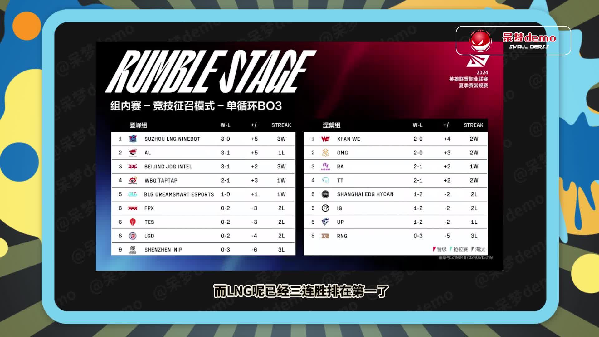 STAR SPORTS下载-包含Scout重要时刻表现优异，TES带队取胜！的词条